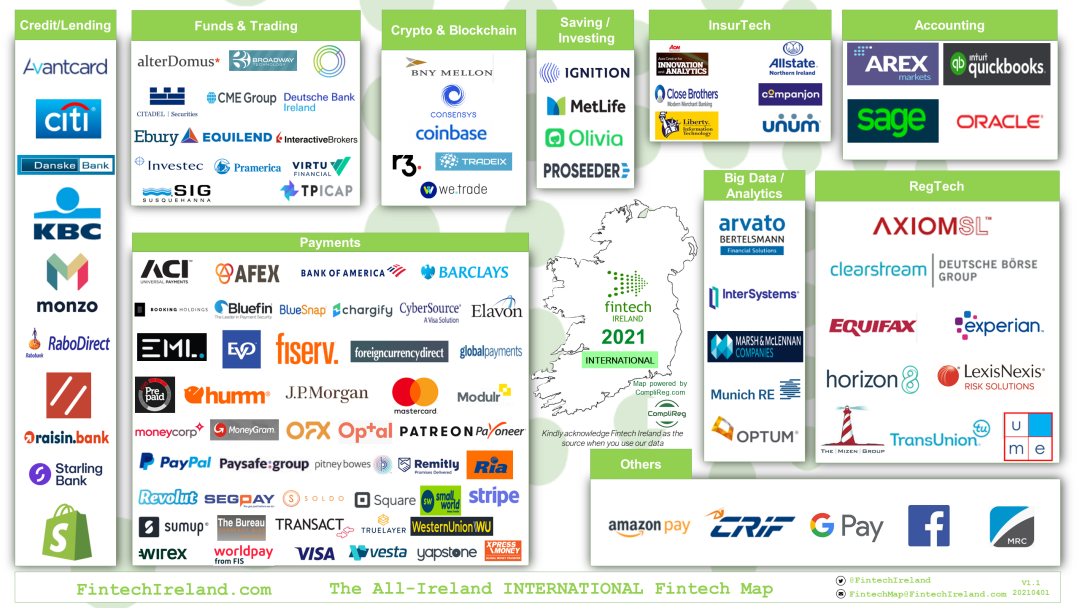 花旗銀行將豪擲1億歐元加碼投資愛(ài)爾蘭！
