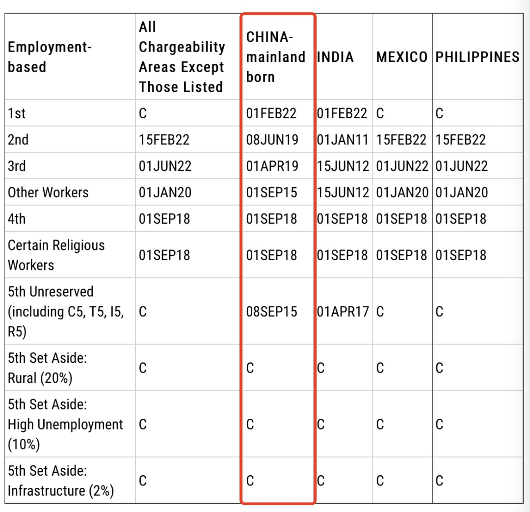 澳洲商業移民配額大減、若干出入境政策調整|移民周歷